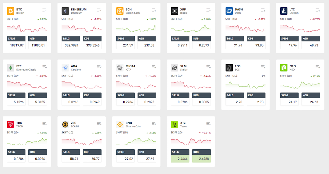 kryptovaluta hos etoro