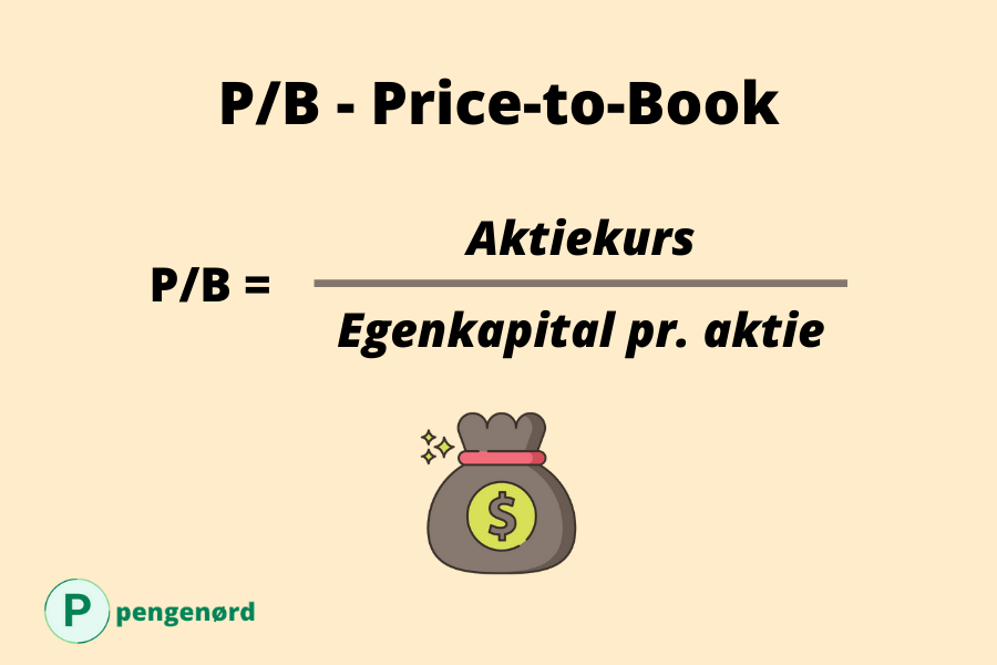 PB - price-to-book ratio
