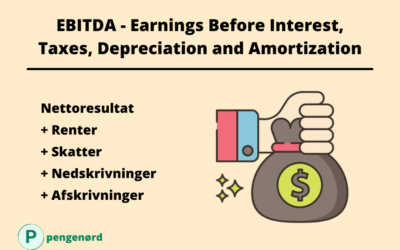 EBITDA – Earnings Before Interest, Taxes, Depreciation, and Amortization